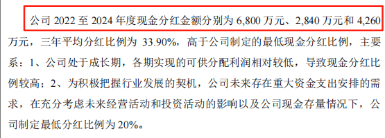 益丰新材闯关IPO:营收三连降 家族控股下的关联交易迷局(图8)
