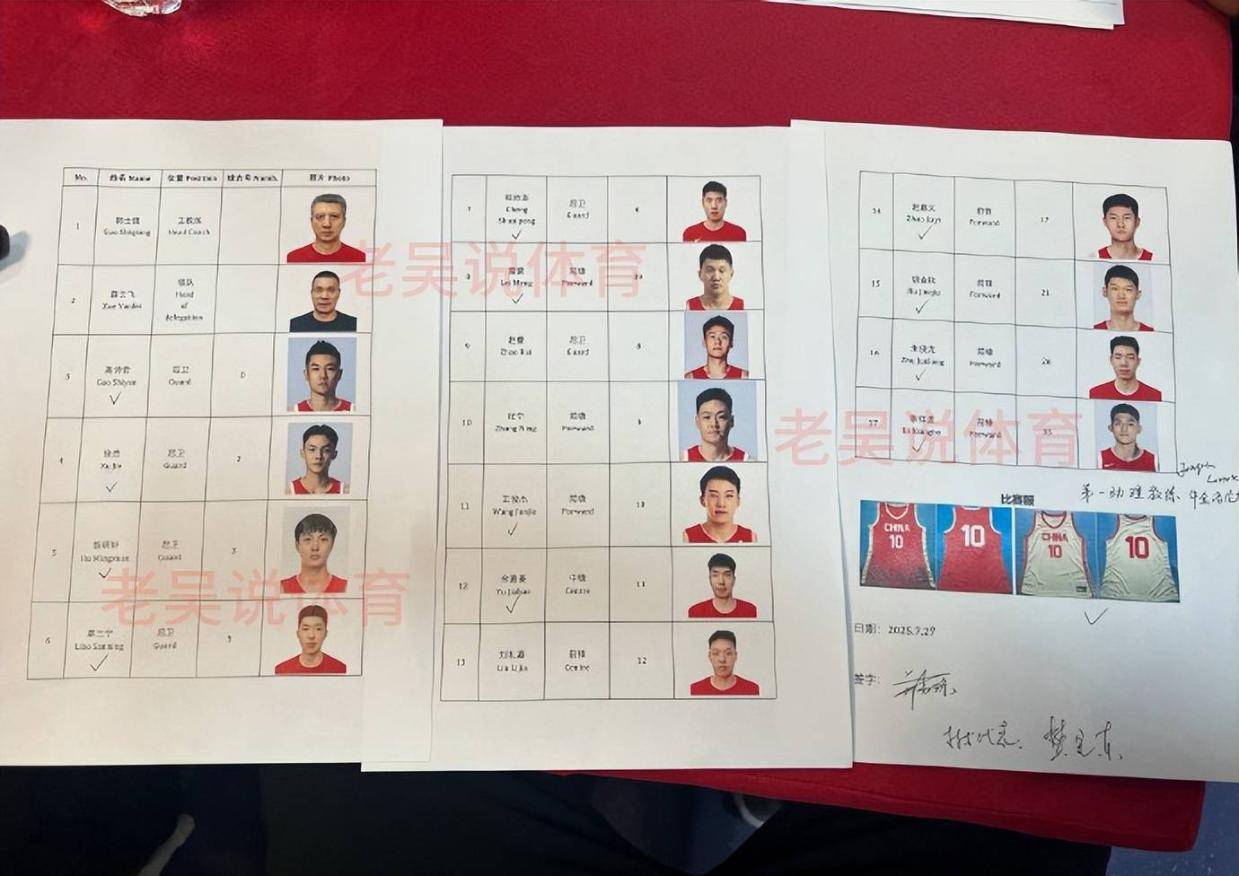 男篮12人名单正式出炉！杜锋2爱徒在列！最强阵容5后卫5锋线2内线