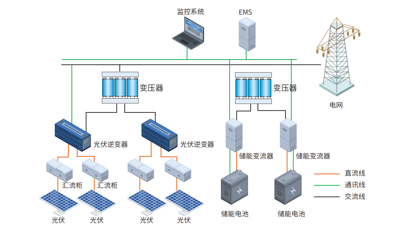 太阳能板价格：市场趋势与影响因素综述