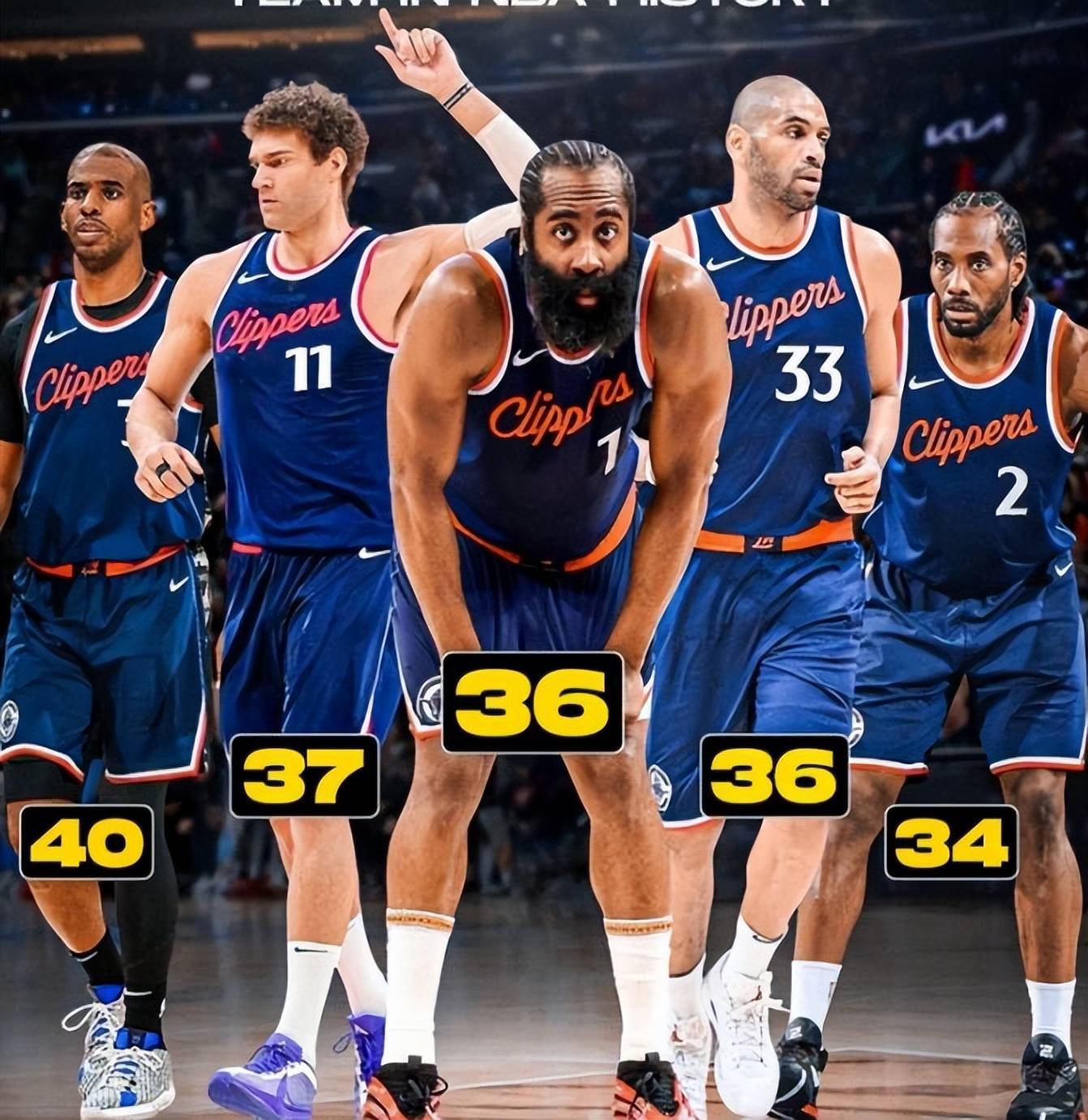 快船_阵容_哈登