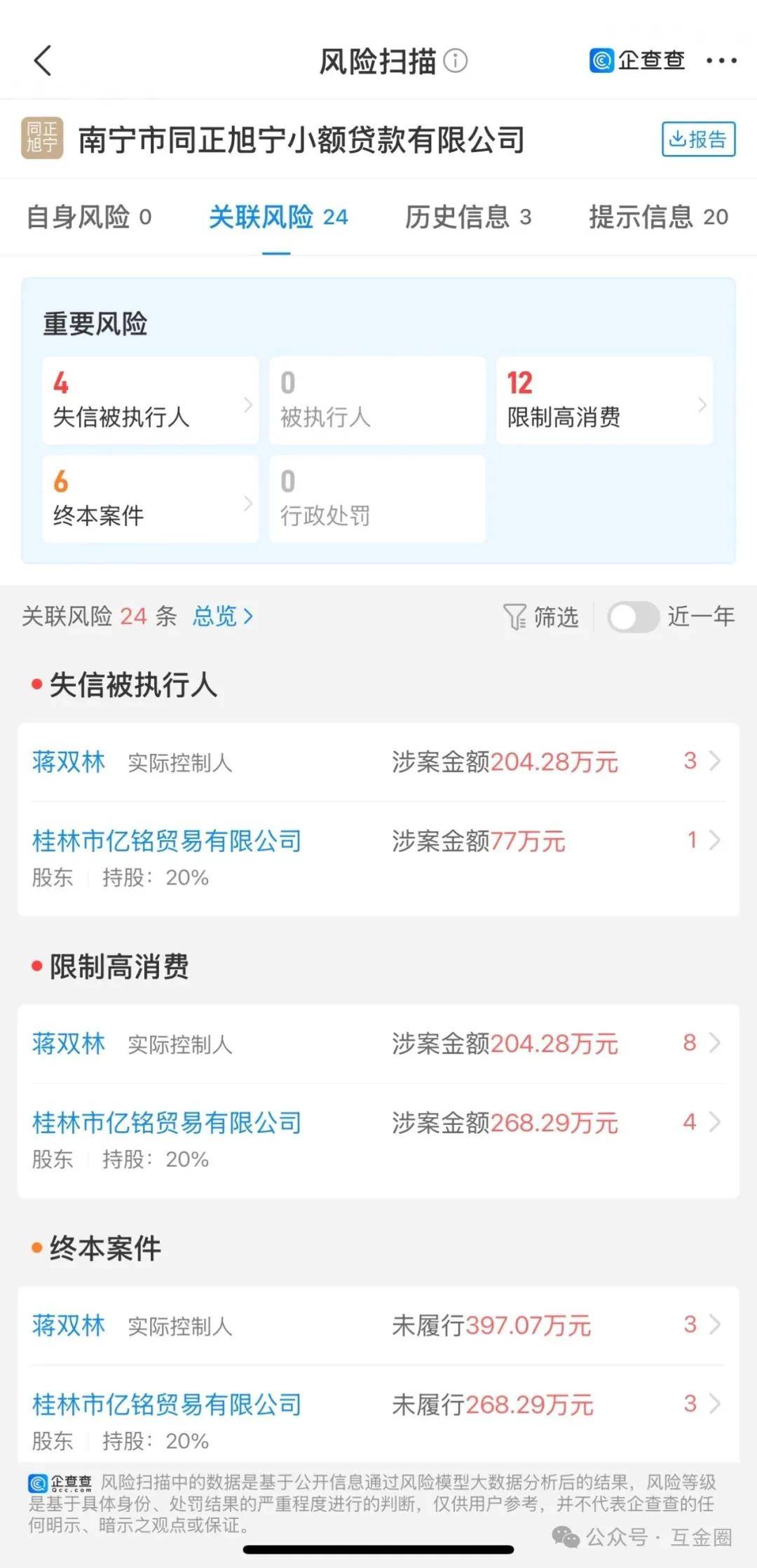 借1500三天还3000:贤俊江重出江湖再创业?公道自在人心!(图5)