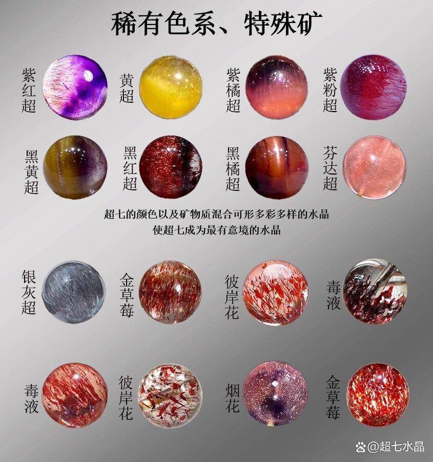 超七水晶到底是什么？有收藏价值吗？
