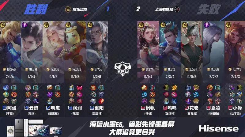 KPL夏季赛 | EDG.M 3-1力克UUG：火舞一脚定江山！三阶段首胜强势到手 