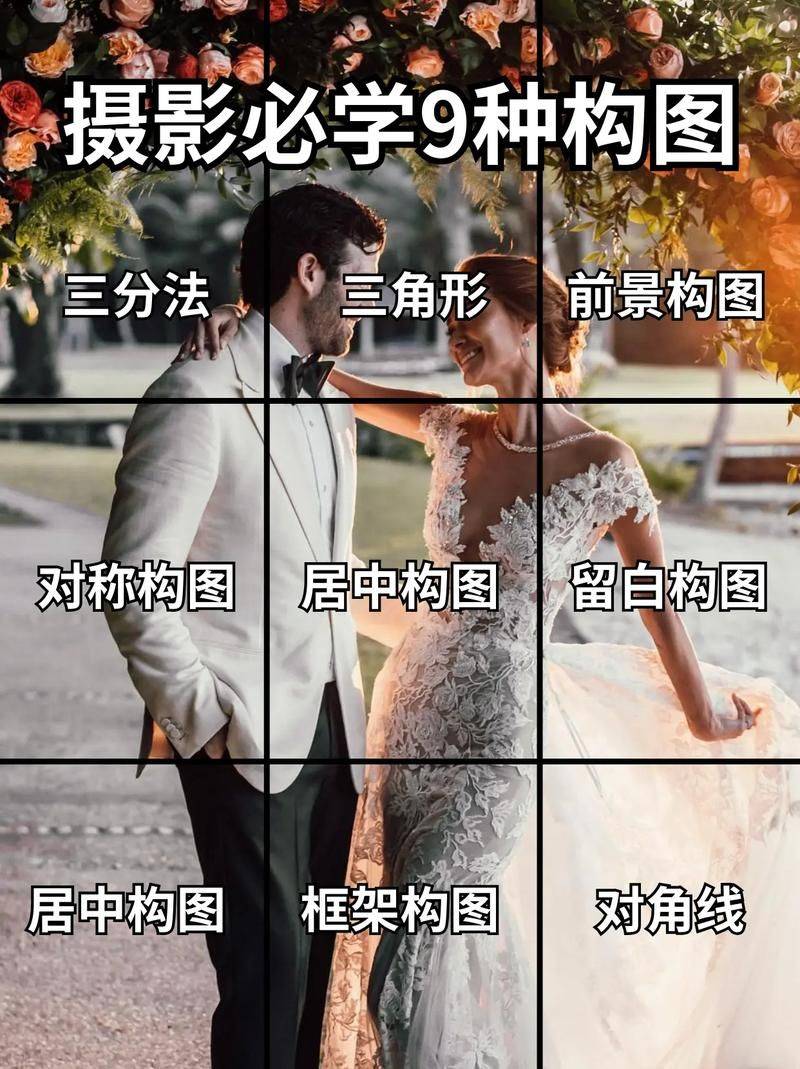 初学摄影构图教程，一分钟就会