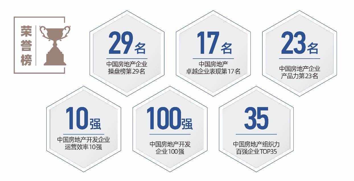幸福桥TOD幸福拾光(成都)幸福拾光售楼处电话-预约看房_搜狐网