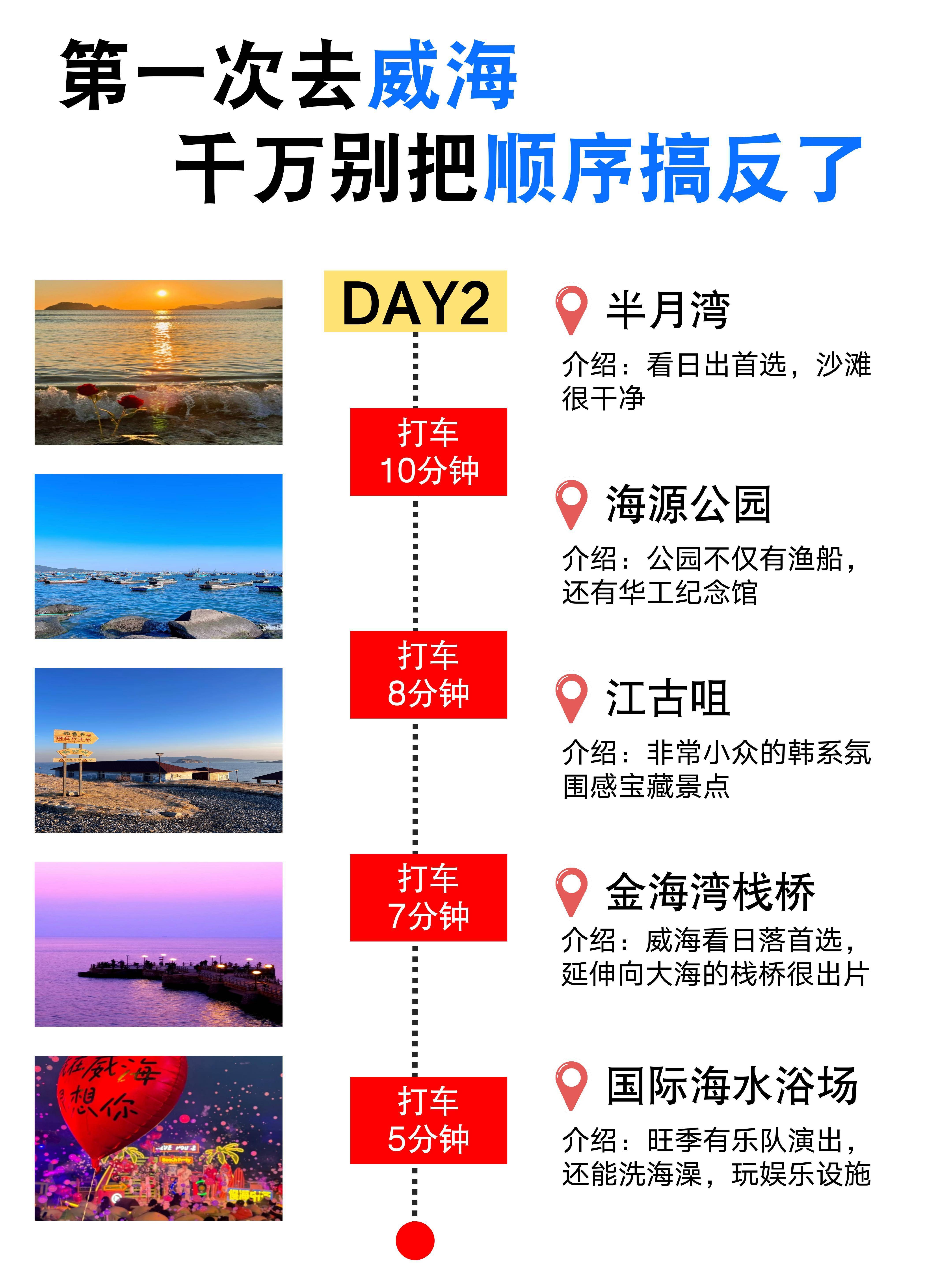 暑假威海旅游打卡姐妹局