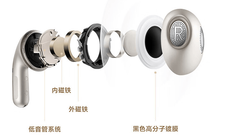 百元半入耳式蓝牙耳机哪款好?蓝牙耳机排行榜十大音质好的品牌