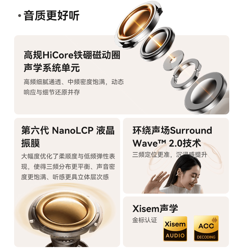 西圣Air Clip发布,百元耳夹式耳机卷出新高度,千元级配置触手可及!