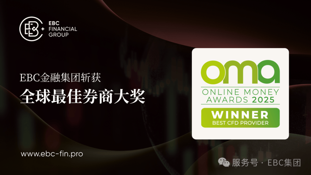 EBC荣膺OMA“全球最佳CFD券商”
