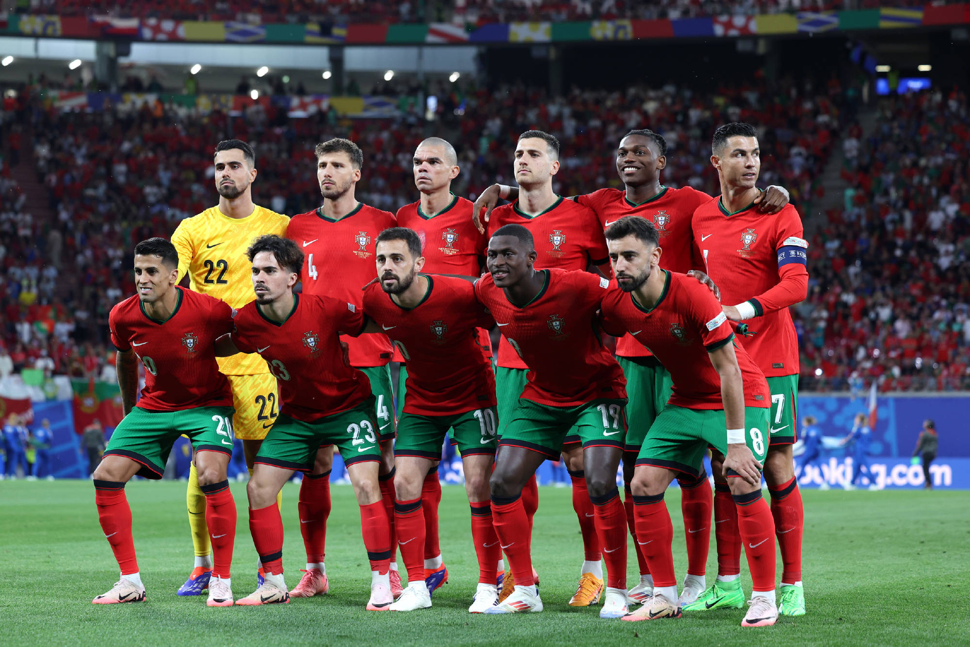 World Cup European Qualifiers,Prediction,camel.live