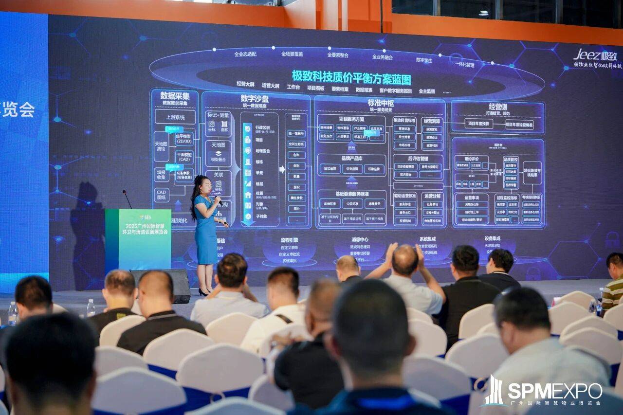 火热进行中！2025第六届广州国际智慧物业博览会精彩不停！