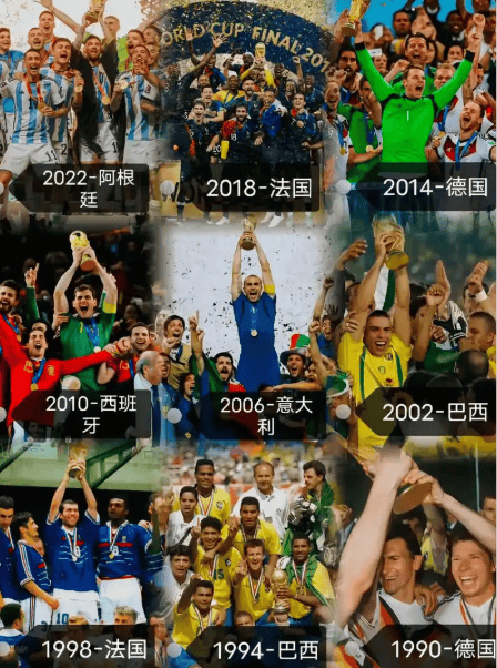 年美加墨 世界杯赛 事前瞻相关图片5