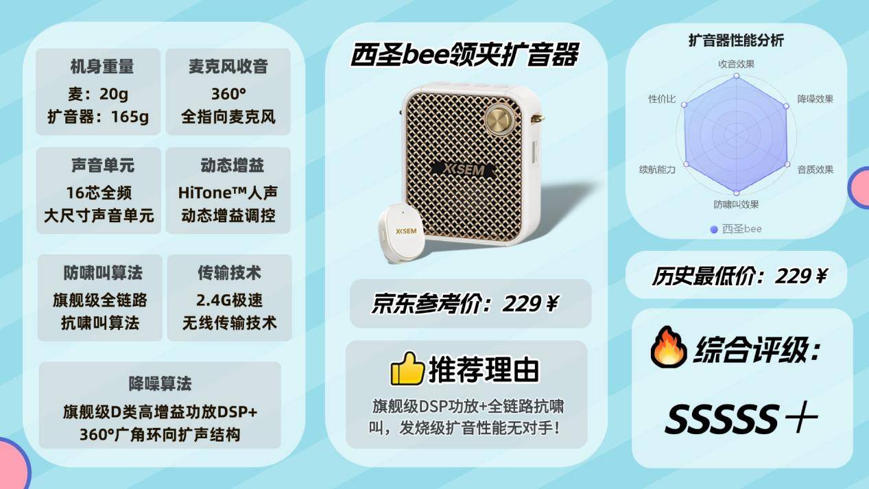 双十一适合买什么东西?双11怎么购物最划算?双十一好物推荐