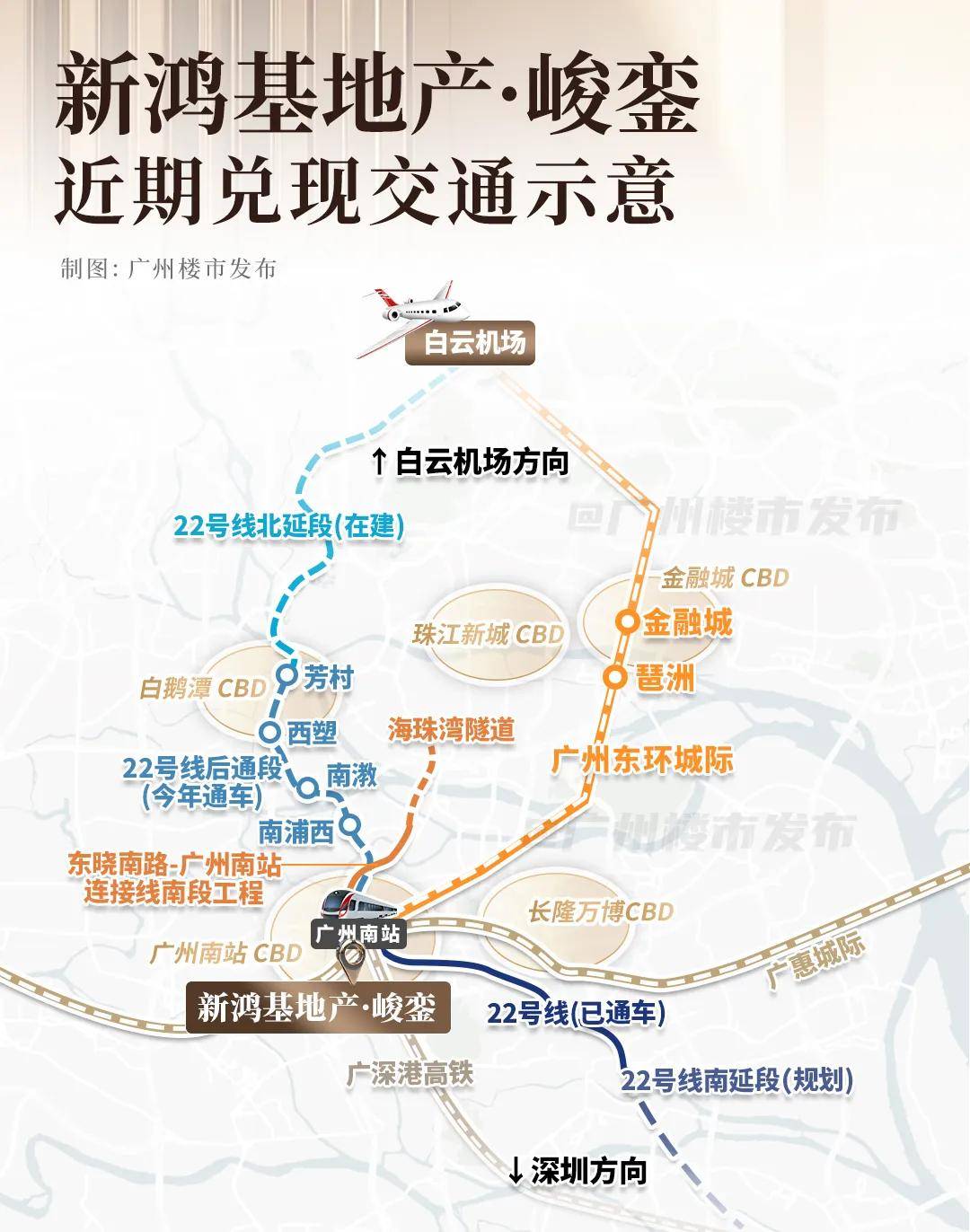 广州东环城际开通!南站瞬达城市中心!