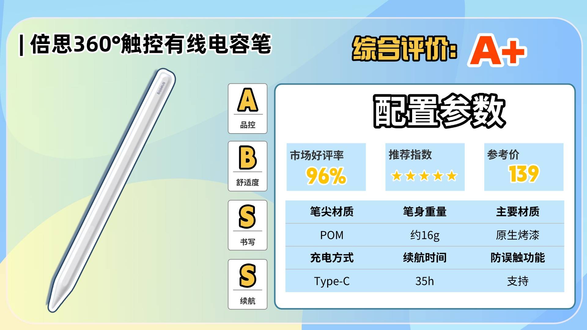 电容笔哪个品牌性价比高?2025排名前十名盘点推荐,助你轻松挑对