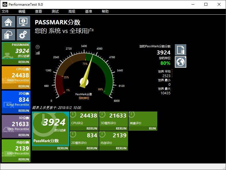 轻松上4000,颜值和性能兼顾,玖合星舞DDR4 3600 16GBx2套装内存体验