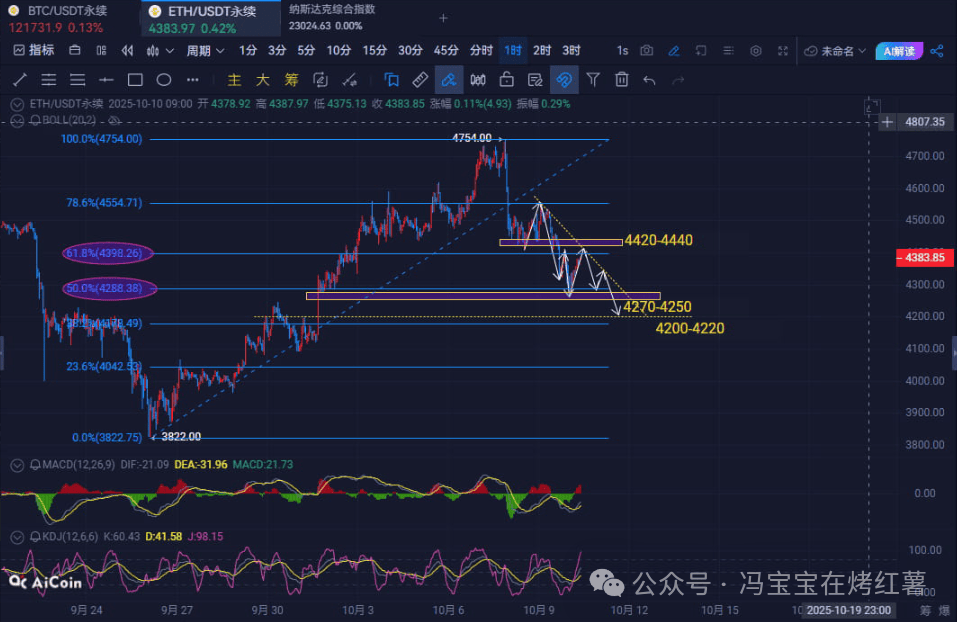 以太坊硬分叉能涨吗(以太坊硬分叉对矿工影响) 以太坊硬分叉能涨吗(以太坊硬分叉对矿工影响)