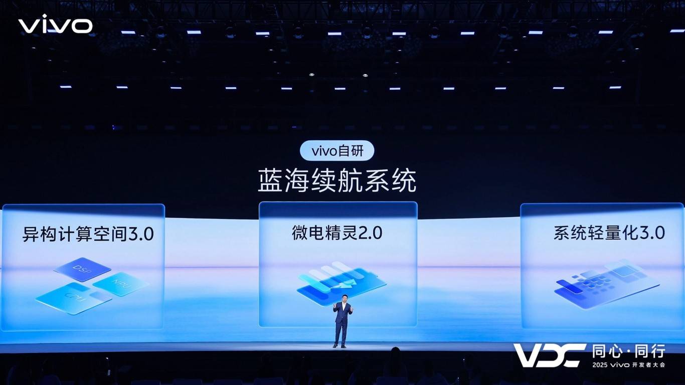 vivo AI战略再升级 原系统6与蓝河操作系统3全面智能化 