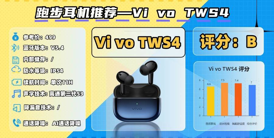 最好的运动耳机是哪个品牌？十大公认最好的跑步运动耳机品牌分享