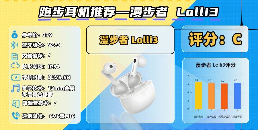 最好的运动耳机是哪个品牌？十大公认最好的跑步运动耳机品牌分享