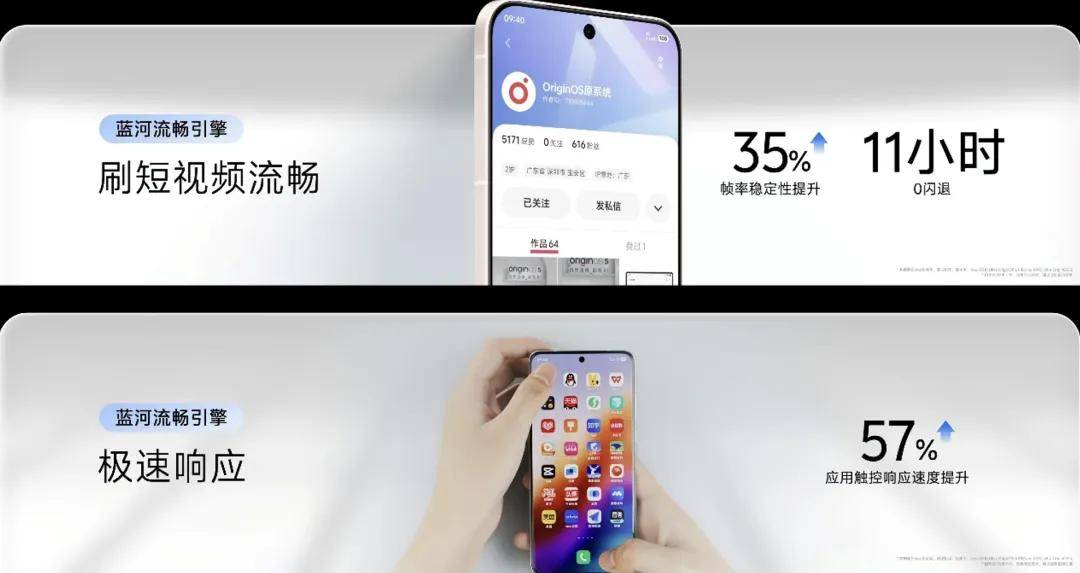 vivo霸榜背后：以技术打赢用户保卫战-锋巢网