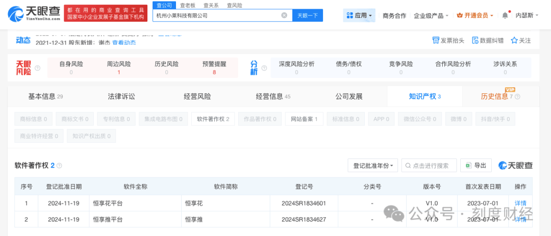 谁在运营黑网贷“恒享花”?竟是自称工商银行定点担保单位(图9)