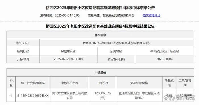 河北聪敏建筑惩戒期连中三标包括政府采购项目 监管:将核实(图4)