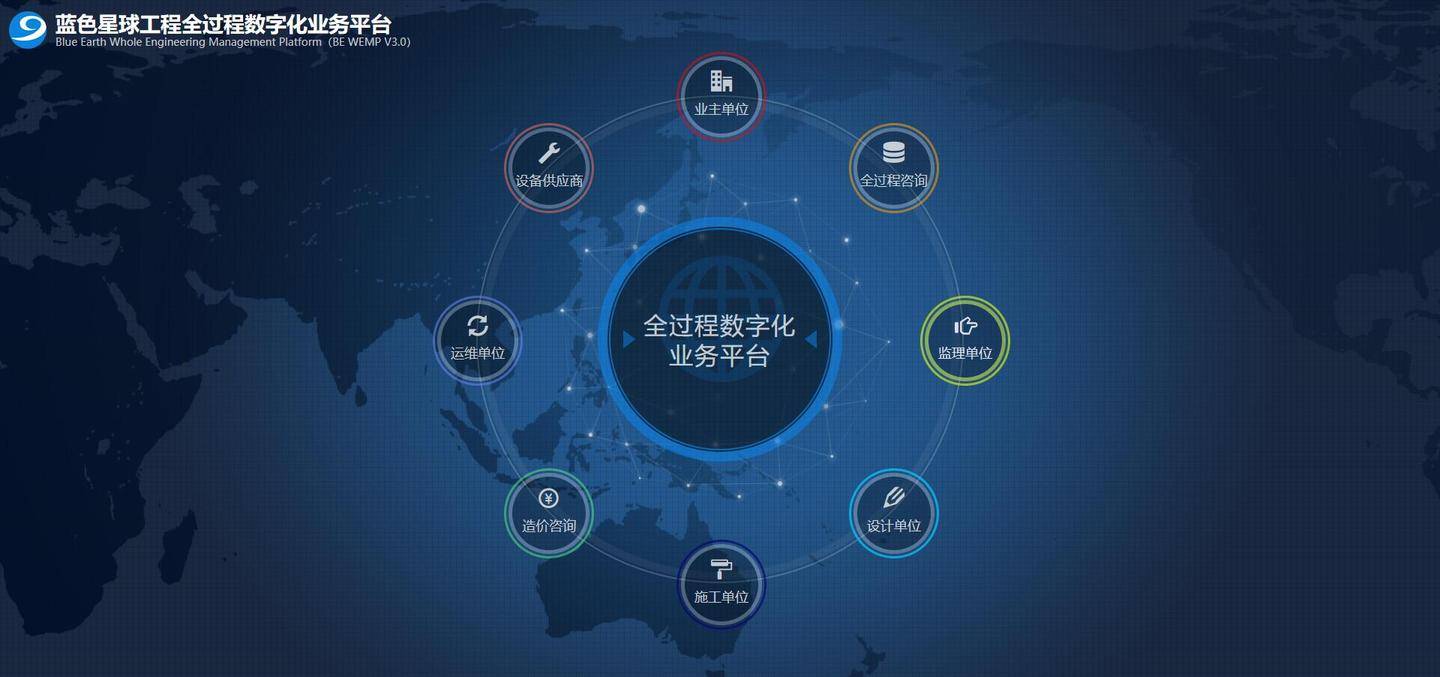 赋能工程全域数字化:蓝色星球全过程数字化业务平台核心功能解析_上海蓝色星球科技股份有限公司