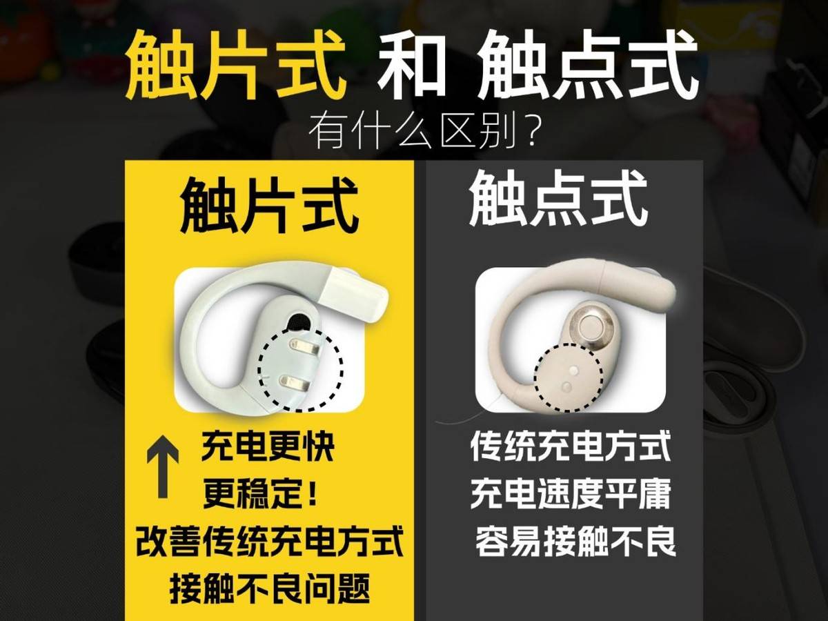 2025年双十一耳挂式蓝牙耳机怎么选？最新开放式耳机测评推荐