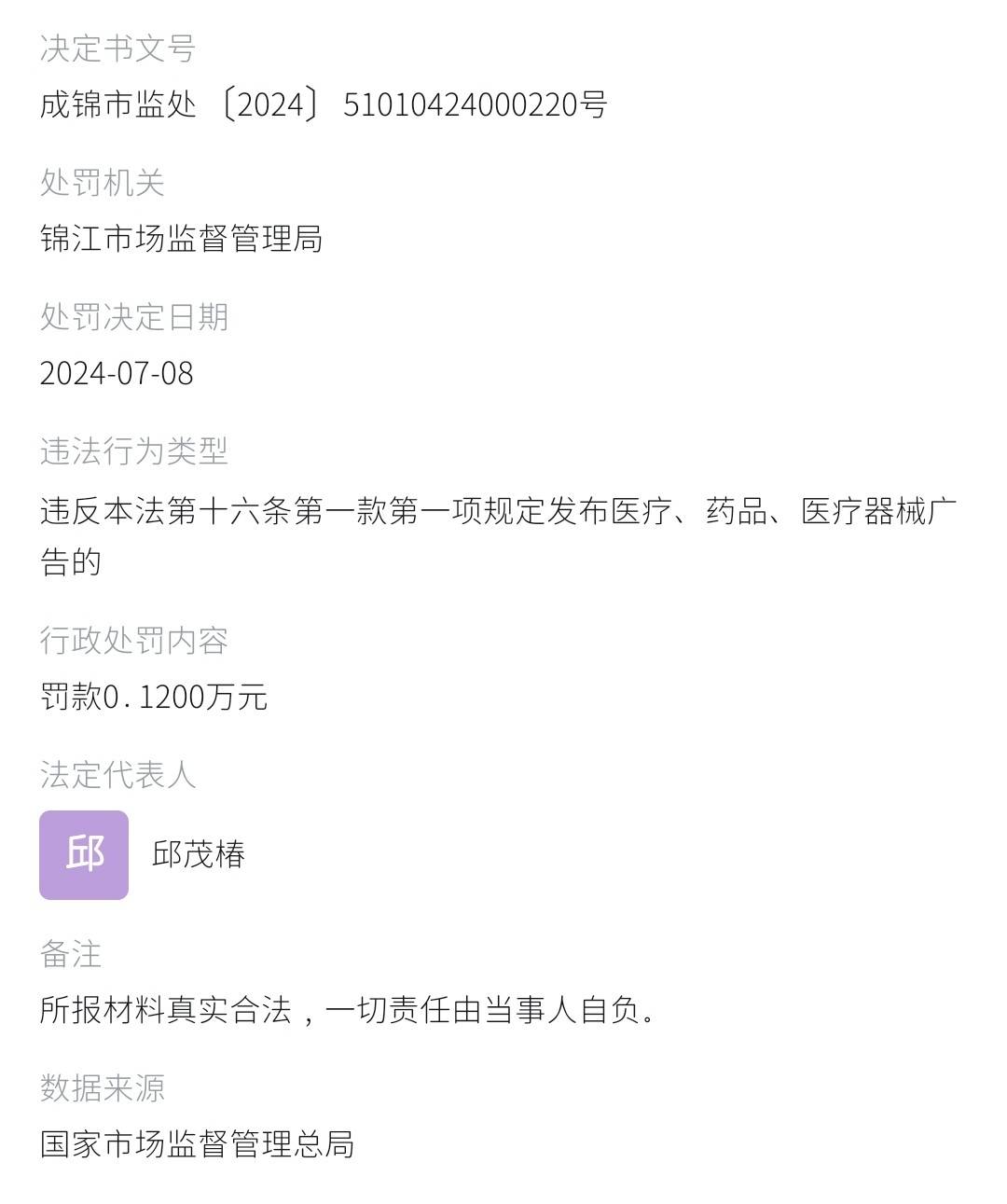 监管重锤之下:成都画美医疗美容为何罚单一张又一张?(图11)