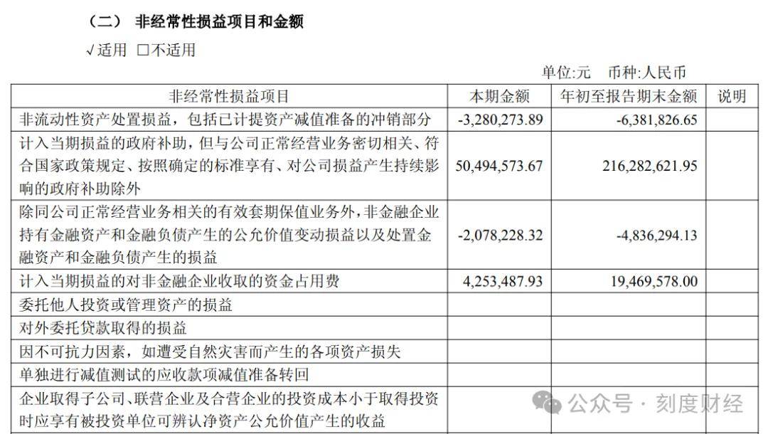 董事长27%股权质押“零解释” 三棵树现金流风险谁来兜底?(图3)