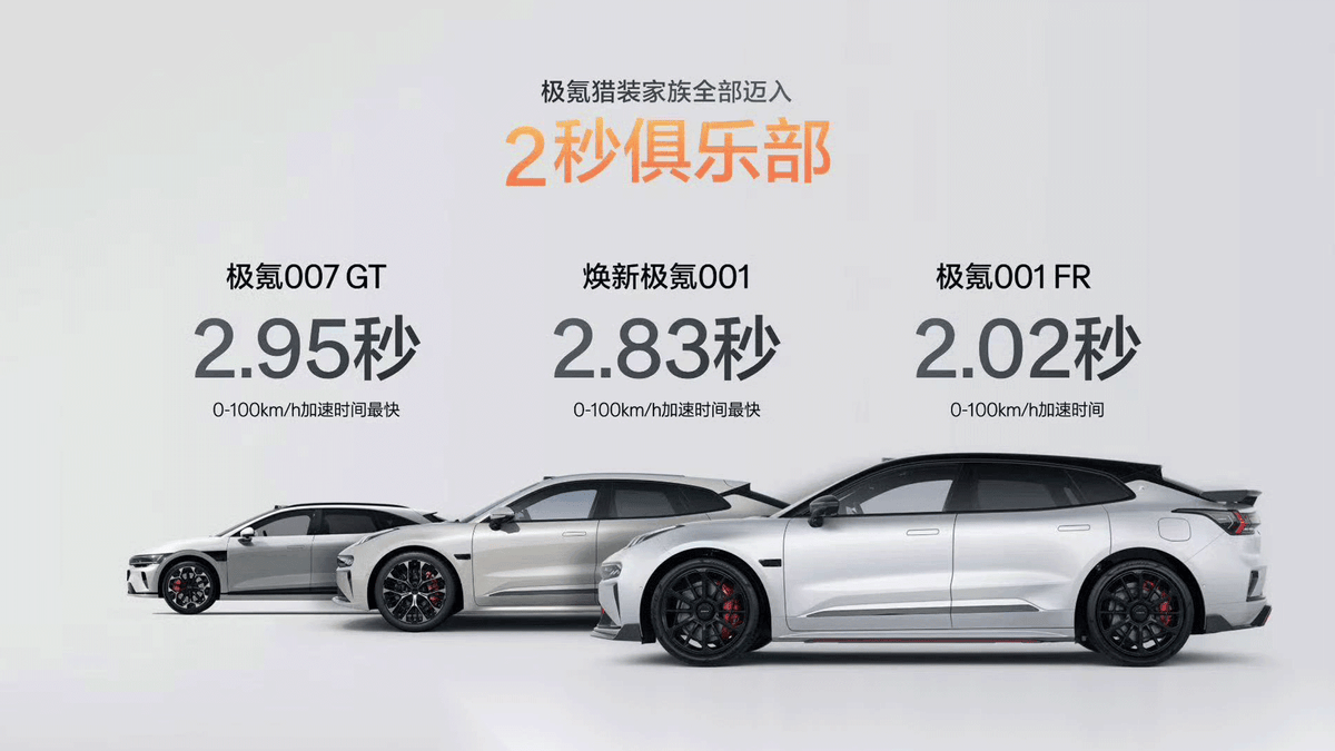 详解2026款焕新极氪001,哪个配置最值得买_搜狐汽车_搜狐网