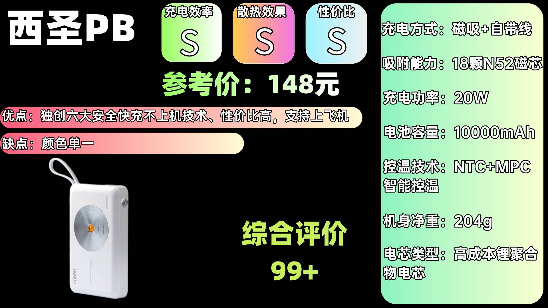 充电宝哪个牌子的比较好？2025年十大品牌最好充电宝排行榜，实测效果无敌！哪些充电宝性价比高？