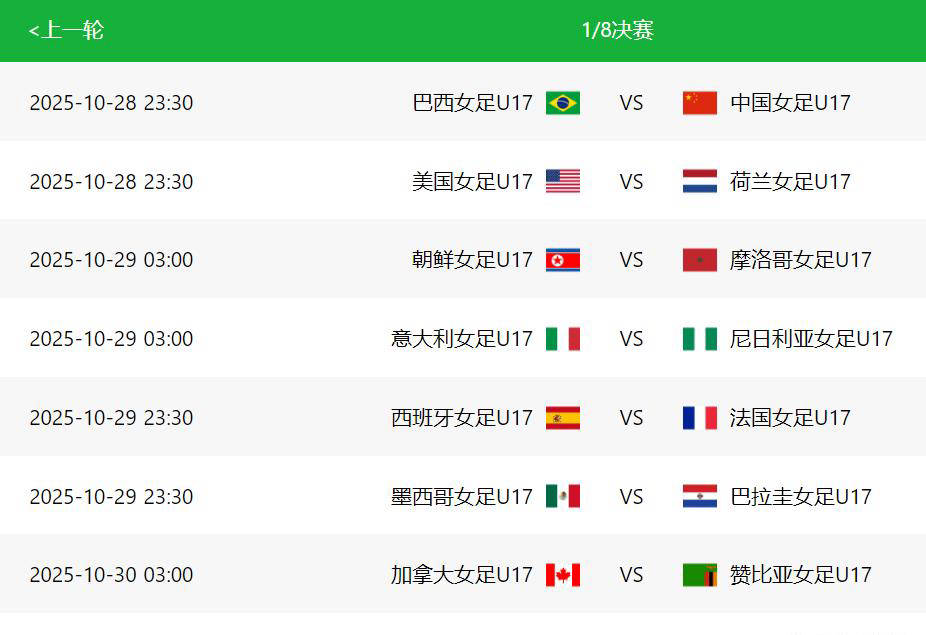 世界杯前 中国对阵 巴西相关图片3