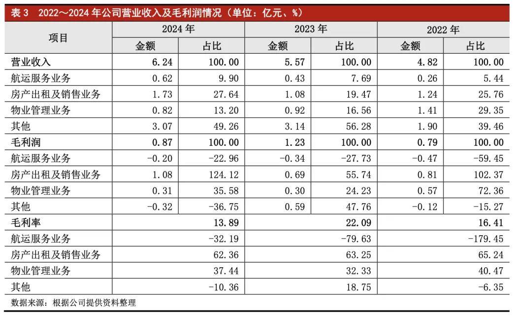 大同建投千万元票据逾期背后的流动性困局:担保链风险引爆(图2)