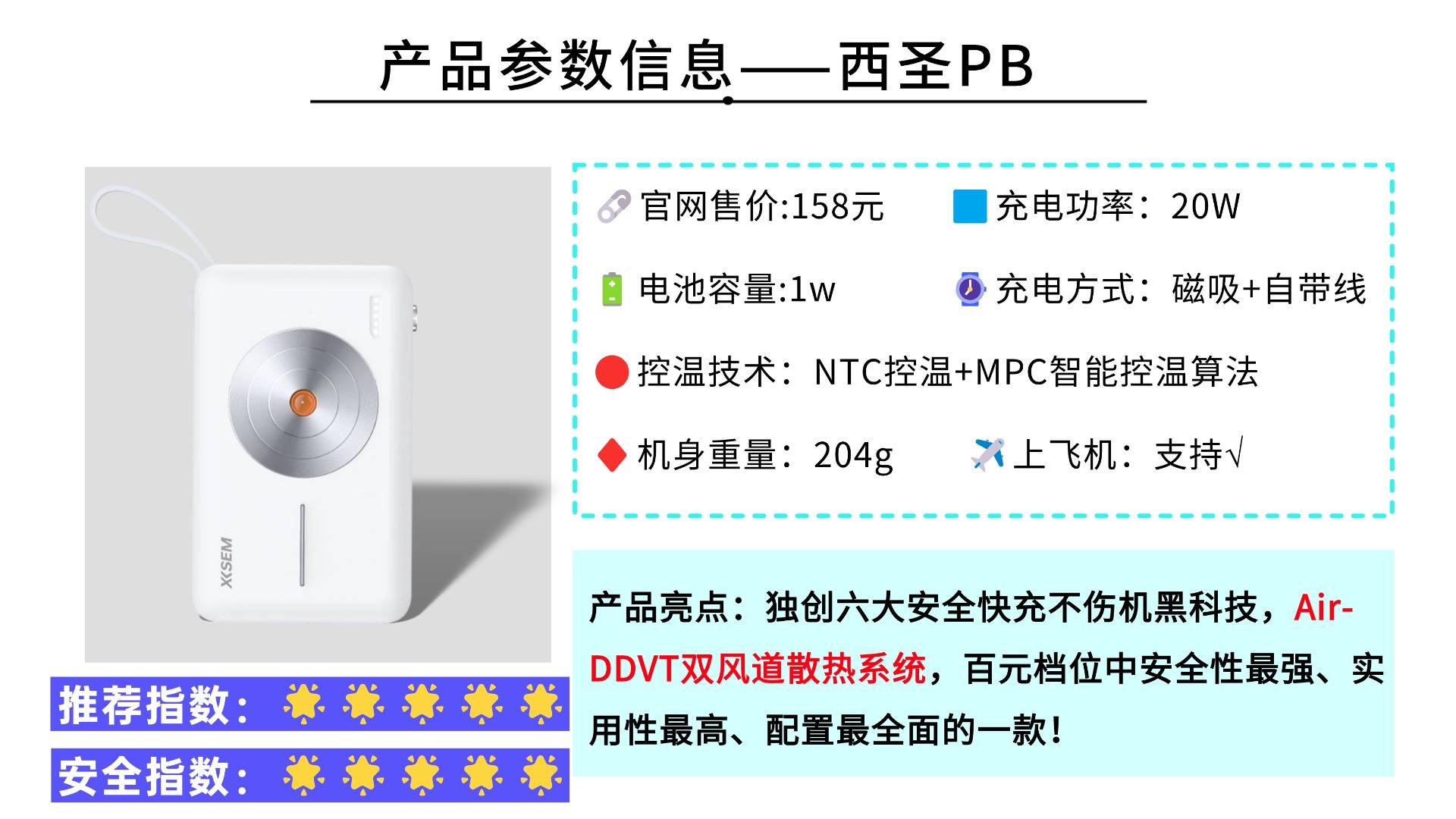 十大品牌最好充电宝有哪些？甄选充电宝口碑最好的牌子，新手必看