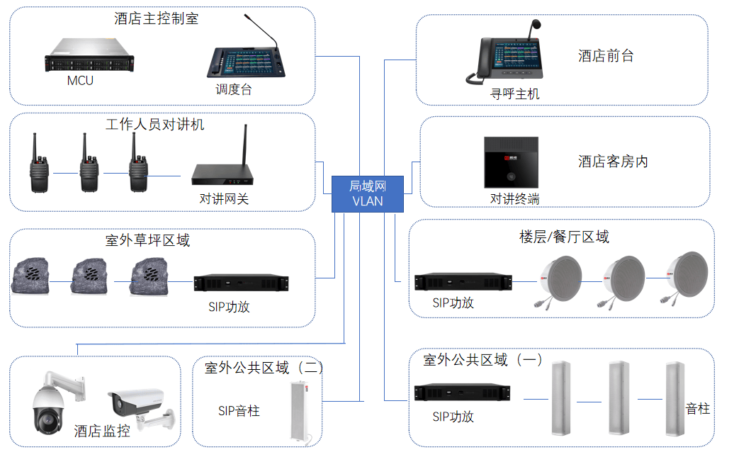 虚拟电话接收什么意思 虚拟电话接收什么意思