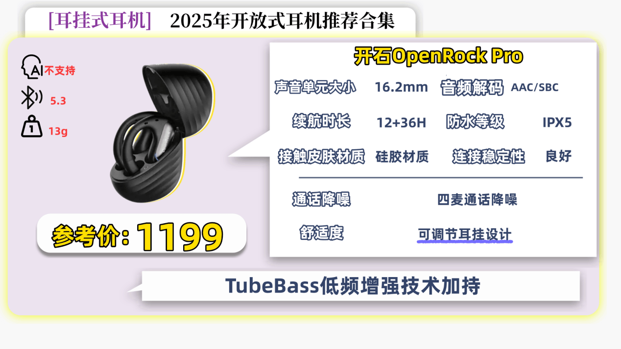什么是开放式耳机?双十一开放式耳机排行榜10强推荐