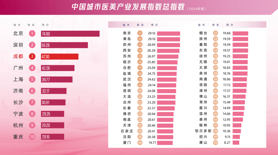 北京新星靓陷肉毒素换药罗生门:消费者扫码验真后药品消失?(图1)