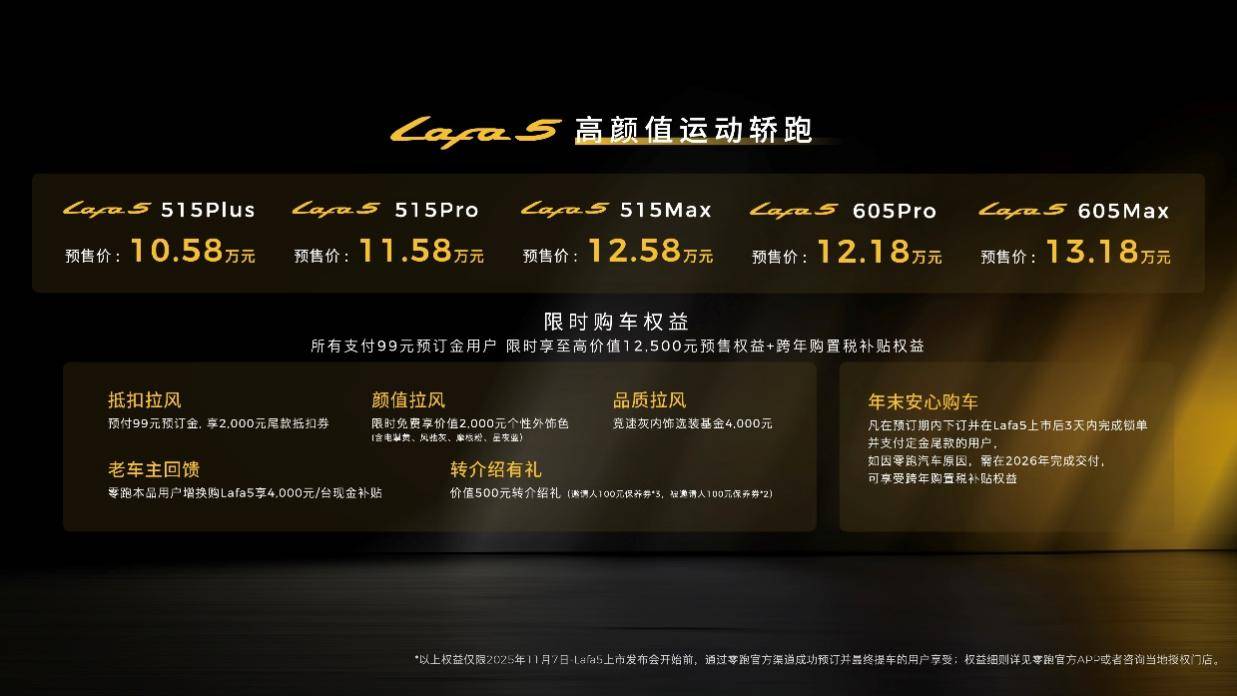 零跑Lafa5开启预售 重新定义Z世代“高颜值运动轿跑”新标准 零跑Lafa5开启预售 重新定义Z世代“高颜值运动轿跑”新标准