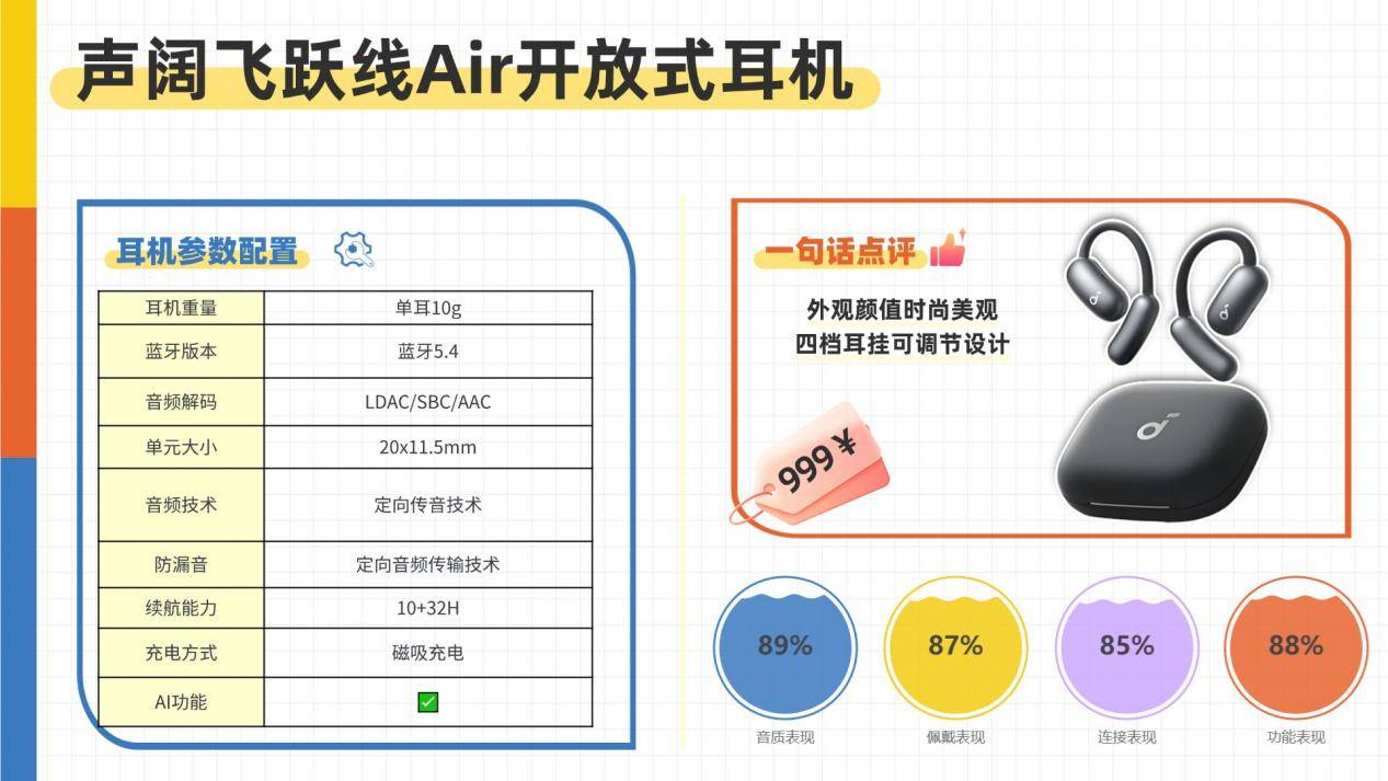 开放式耳机舒适度怎么样？十大顶级开放式耳机舒适度排行榜