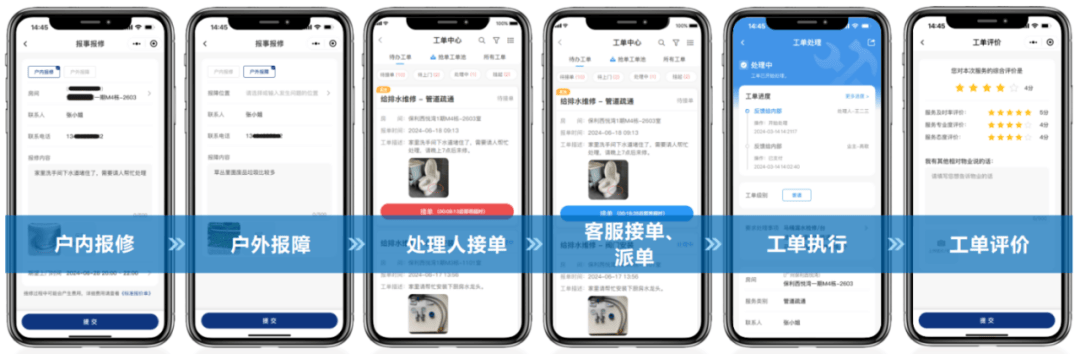 物业给的信息透明,真的是业主想要的吗?