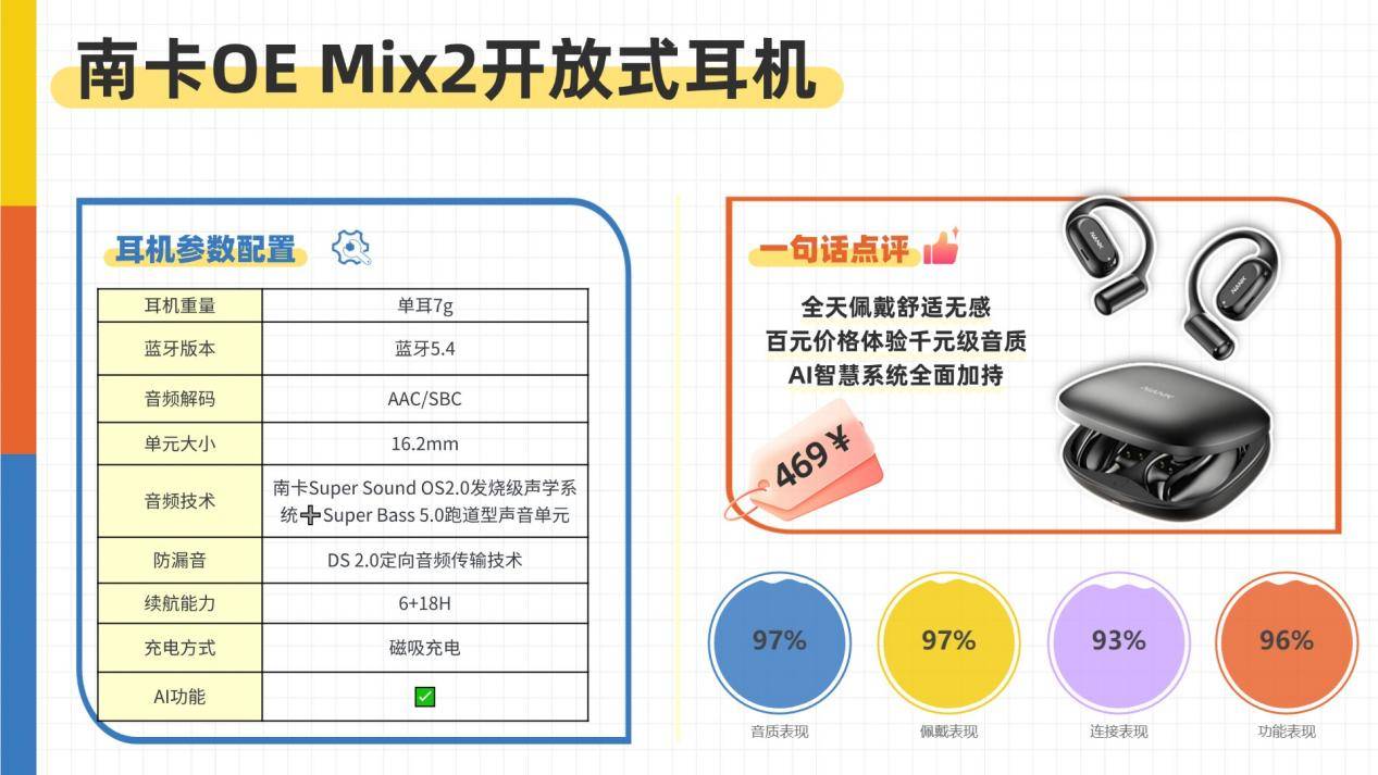 开放式耳机舒适度怎么样？十大顶级开放式耳机舒适度排行榜