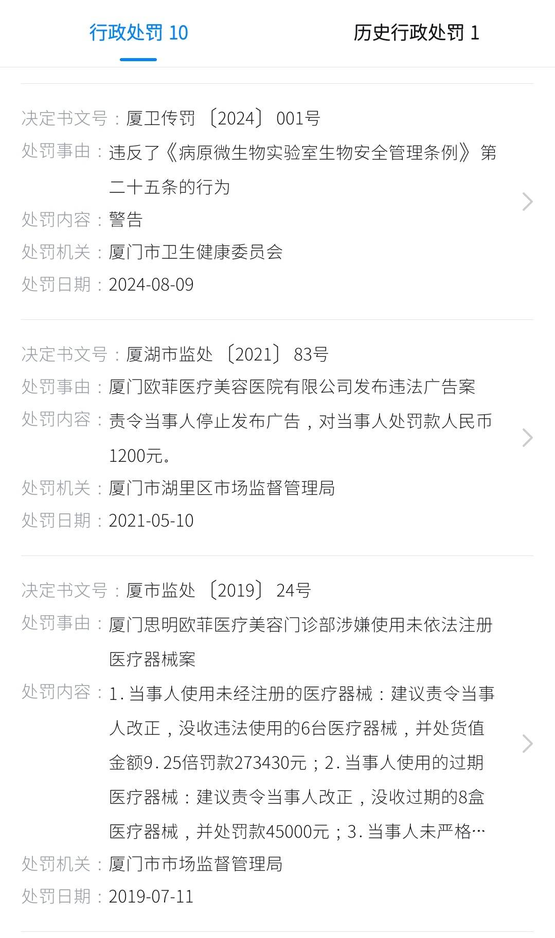 厦门欧菲医美深陷“套路贷”投诉泥潭:百条差评爆雷无效果(图16)