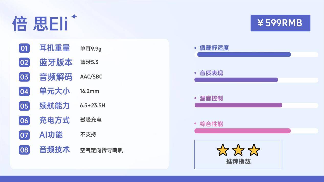 什么是开放式耳机?揭秘全网公认开放式耳机排行榜前十名