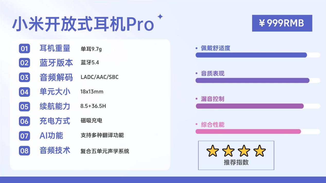 什么是开放式耳机?揭秘全网公认开放式耳机排行榜前十名