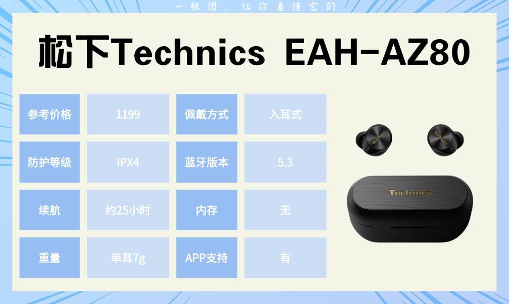 运动蓝牙耳机推荐:跑步党必看!这十款运动耳机的真实测评