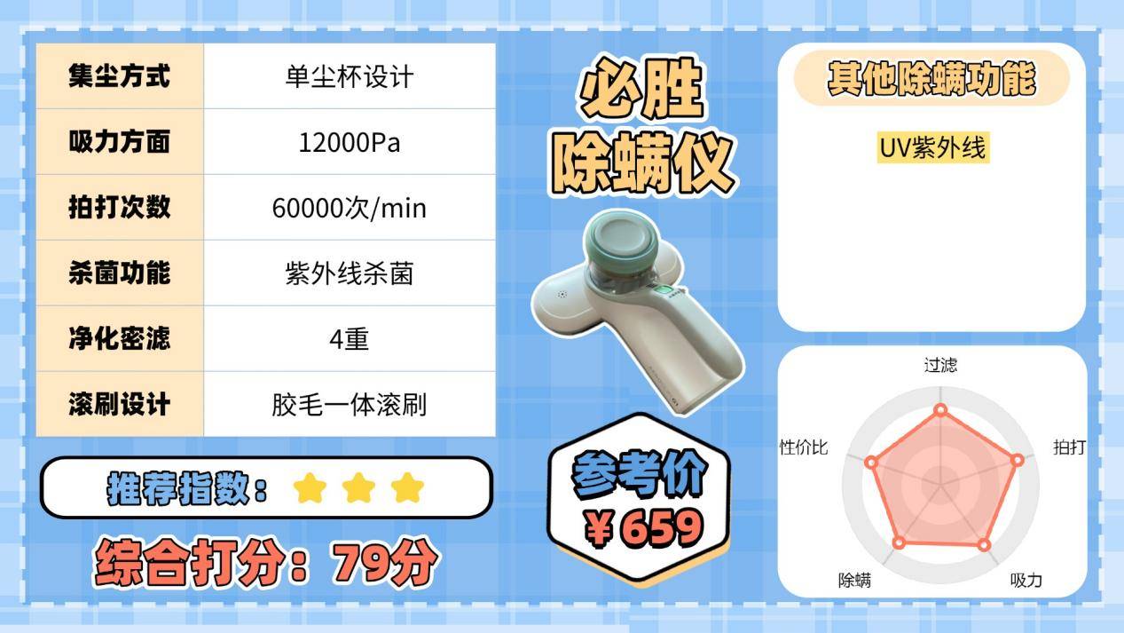 什么牌子的除螨仪好？除螨仪怎么选核心在这里！排行榜前十来袭！