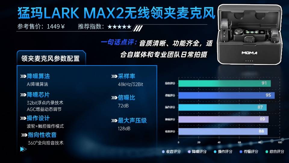 领夹麦克风哪个品牌好?2025年领夹麦克风十大品牌排行榜曝光!