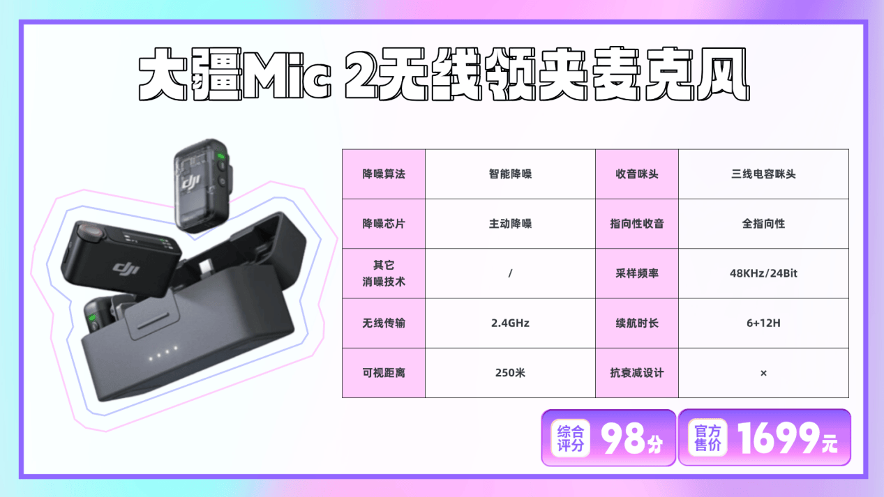 麦克风哪个好?领夹麦克风哪个牌子?无线麦克风排行榜第一名测评